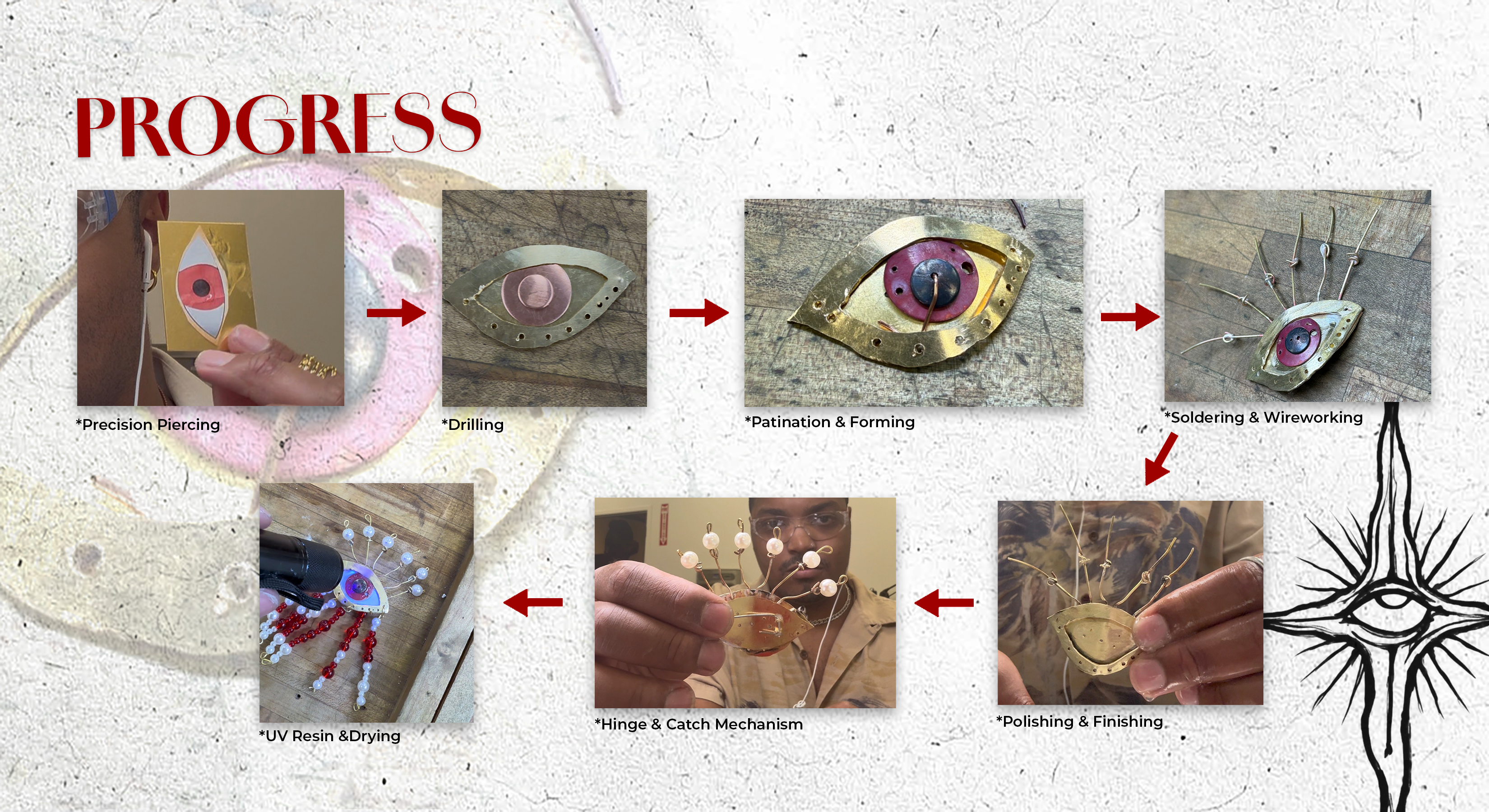 Progress — step by step, precision piercing to UV resin